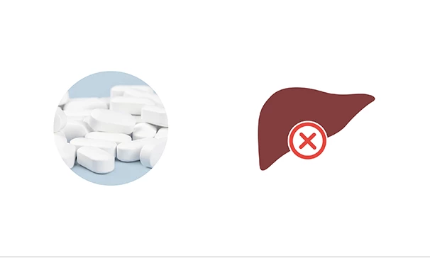 ACETAMINOPHEN TOXICITY IN ADULTS visual data 8